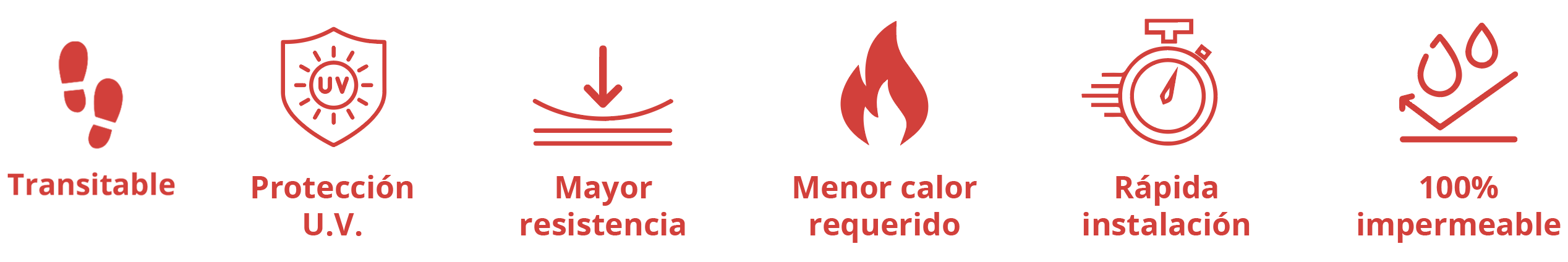 membranas-asfalticas-tarmax